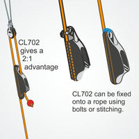 Clamcleat CL702 Aluminium Boom Cleat.