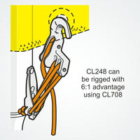Clamcleat CL708