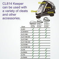 Clamcleat CL814 Keeper for CL203 &  MK1 Juniors