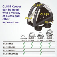 Clamcleat CL815 Keeper for CL211 MK2