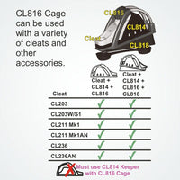Clamcleat CL816 Cage for CL203 & MK1 Juniors