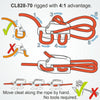 Clamcleat CL828-70 - Alloy Micros Aero Cleats for ropes 3-4mm