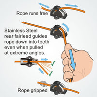 Clamcleat CL830CKC - Side-Mount Cage with CL211 Mk2 Junior & CL815 Keeper for ropes 3-6mm