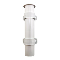 Fishing Rod Holder, Side mounted, Plastic by Lalizas