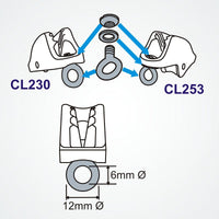 PT230SSE - Rope guide for CL230 & CL253