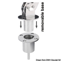 Removable double offset holder for tender