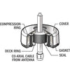 CableClam .825 in SS Cover PreDrilled