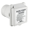 Inlet, 32A 220V, Square, White