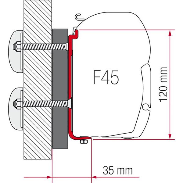 Kit Dethleffs Globus - 98655-730