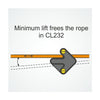 Clamcleat 6mm Cub Plas (Pk Size: 1)