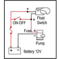 Automatic Float Switch by Lalizas