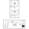 Environmental Electronic Level Switch E.E.L.S by Lalizas