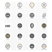 HELIX 9 CHIRP DI GPS G2N