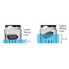 Float switch FS - 40 by Lalizas