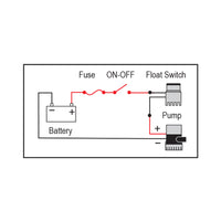 Float switch FS - 40 by Lalizas