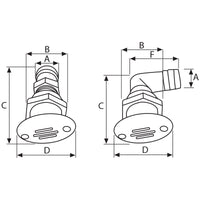 Ventilators for Tank by Lalizas