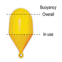 Marking Buoys Spherical by Lalizas