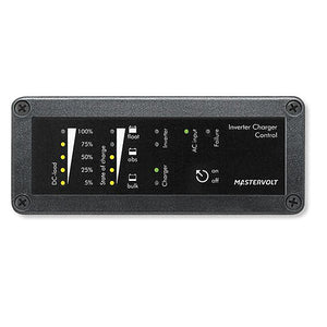 Remote ICC