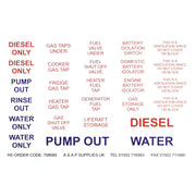 Printed Legend Sheet for Safety Scheme Equipment Identification  708085 - ChasNewensMarine