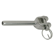 Fork Terminals