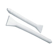 Riggingscrew Covers