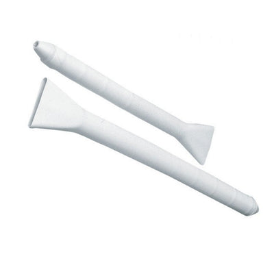 Riggingscrew Covers