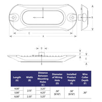 Attwood LED Underwater Lighting - Intense White