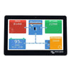 Victron GX Touch 70 Display