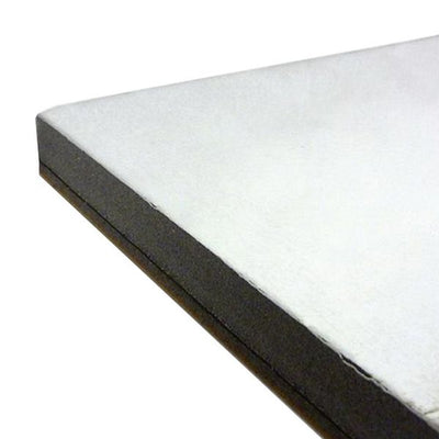 Acoustic Self Adhesive Sound Insulation 3ft x 2ft x 1-3/16