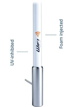 WiFi Fibreglass Antenna 1.2m