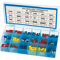 Cable Terminal Box - by Talamex