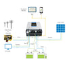 EPEVER UPower Series MPPT Charge Controller & Inverter 1KVA  / 2KVA / 3KVA / 5KVA