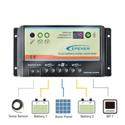 EPEVER Duo Battery Solar Charge Controller 10A / 20A
