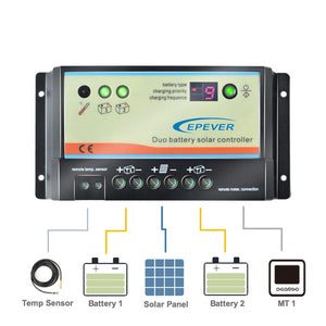 EPEVER Duo Battery Solar Charge Controller 10A / 20A