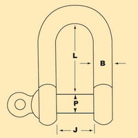 AG Stainless Steel Twisted Shackle 12mm