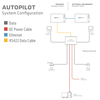 Autopilot System Kit without Rudder Feedback