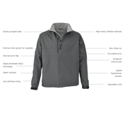 Maindeck Softshell Jacket Carbon