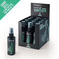 Hand Sanitiser 60ml