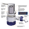 Heavy-Duty HD1700 Pump