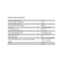 MLS Lithium Battery