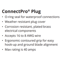 2-Wire ConnectPro Plug and Receptacle Combo