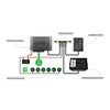 Czone Contact 6 Plus Interface