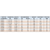 Pole Buoys 23 x 46 (9 x 18) Signal Orange