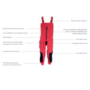 Coastal Salopettes Red